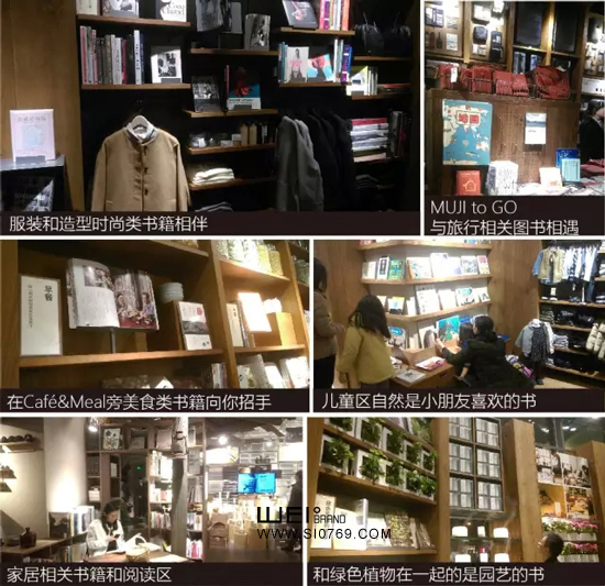 盤點2015年度零售品牌門店運營趨勢