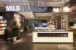 盤點：2015年度零售品牌門店運營趨勢五大關鍵詞